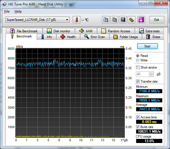 ramdisk.jpg